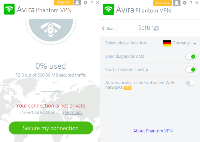 Avira Phantom VPN Pro 2.38.1.15219 With Crack Free Download